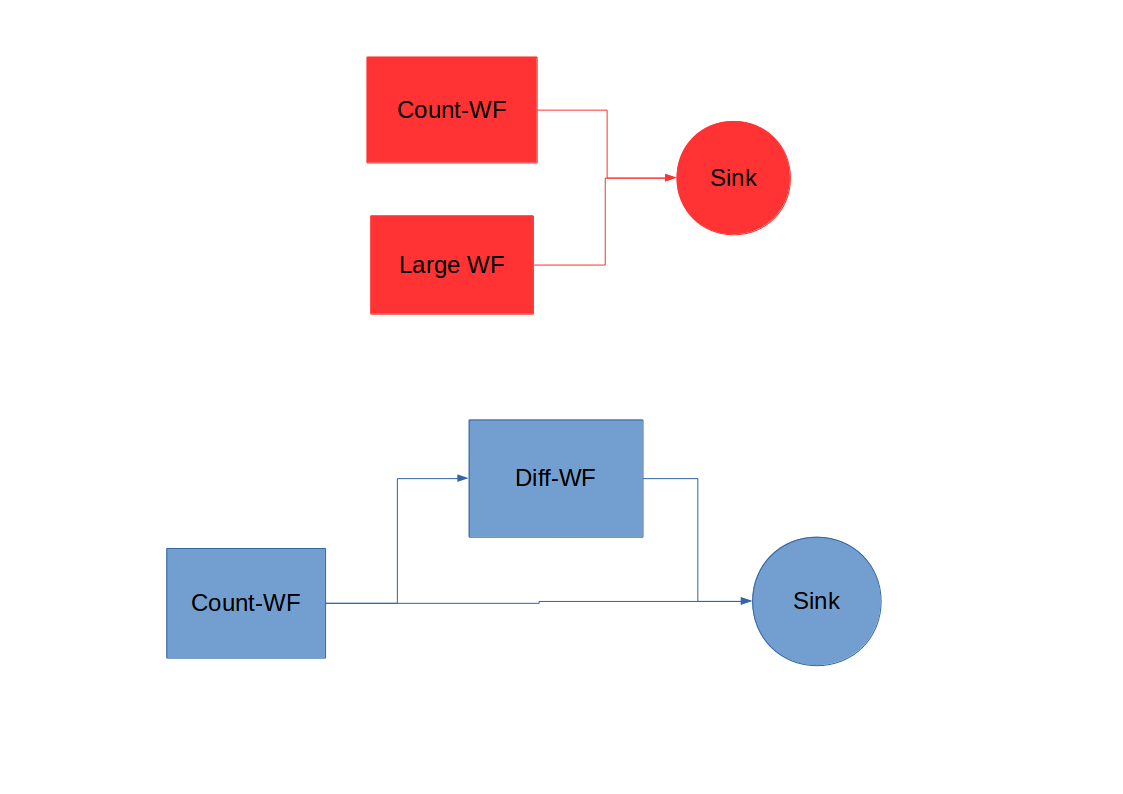 Inline afbeelding 1