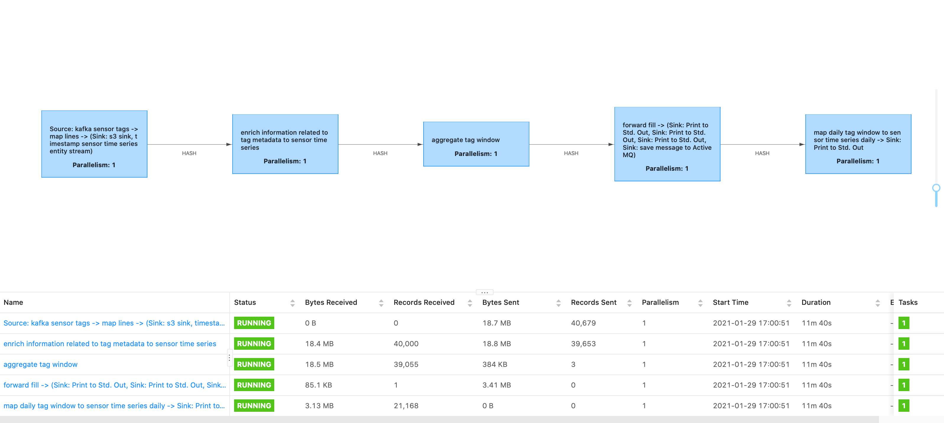 Diagram

Description automatically generated