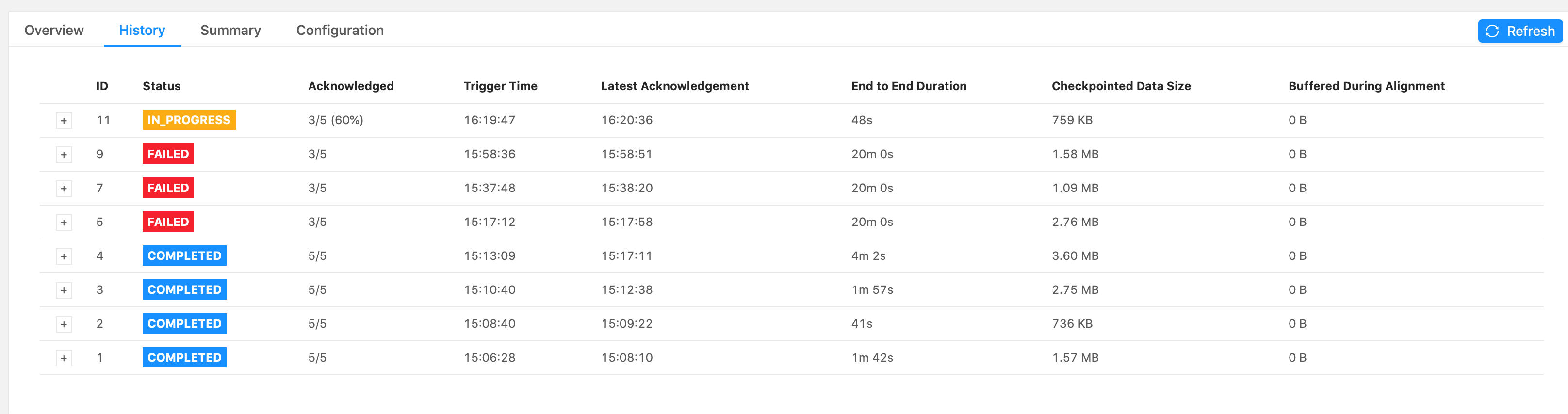 Graphical user interface, table

Description automatically generated